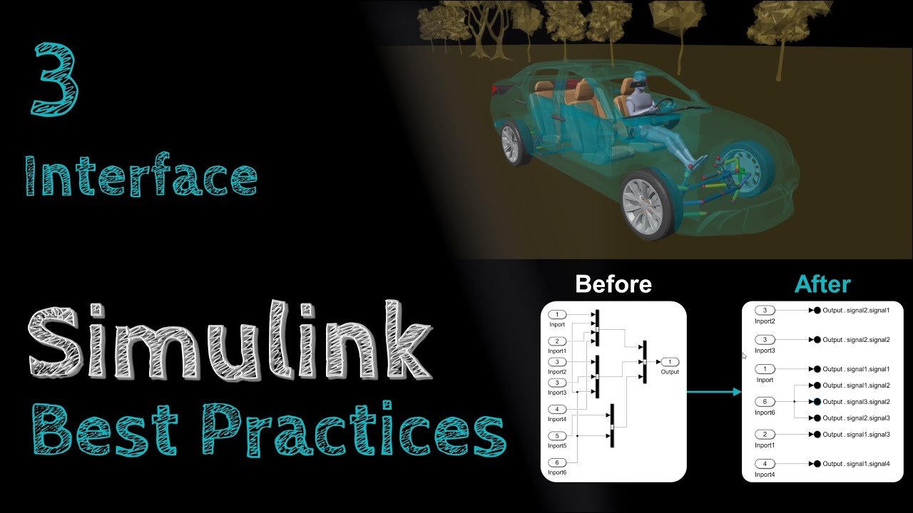 3 Interfaces | Simulink Best Practices for Large and Complex Models