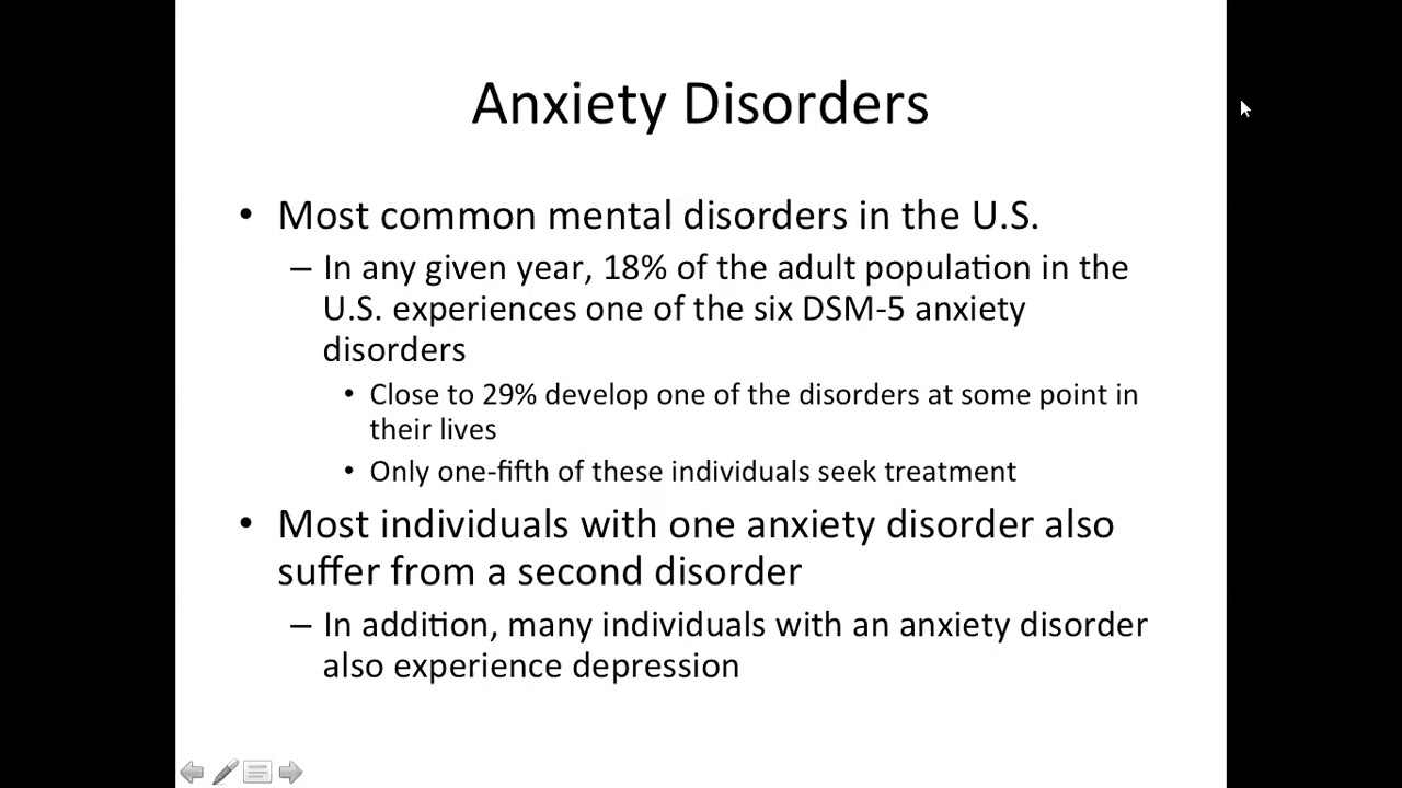 Generalized Anxiety Disorder: Diagnosis, Etiology, and Treatment