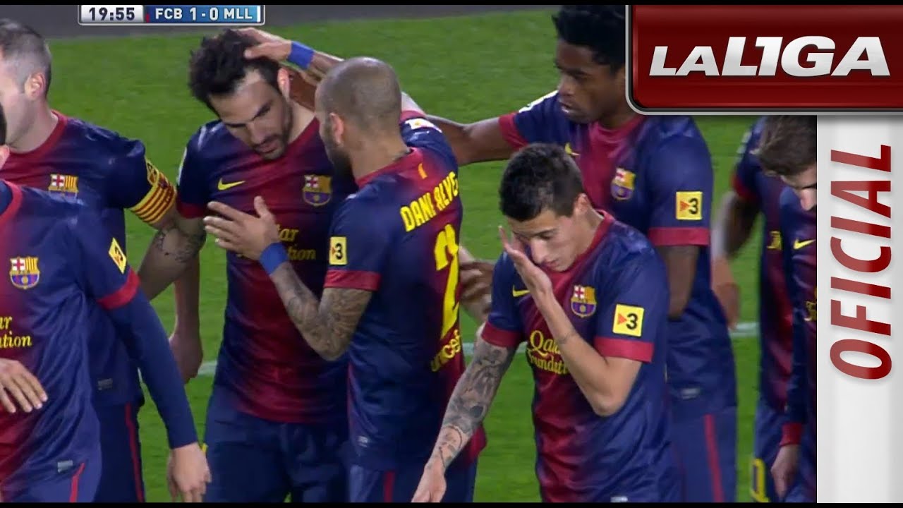 Resumen del partido FC Barcelona (5-0) RCD Mallorca - HD - Highlights