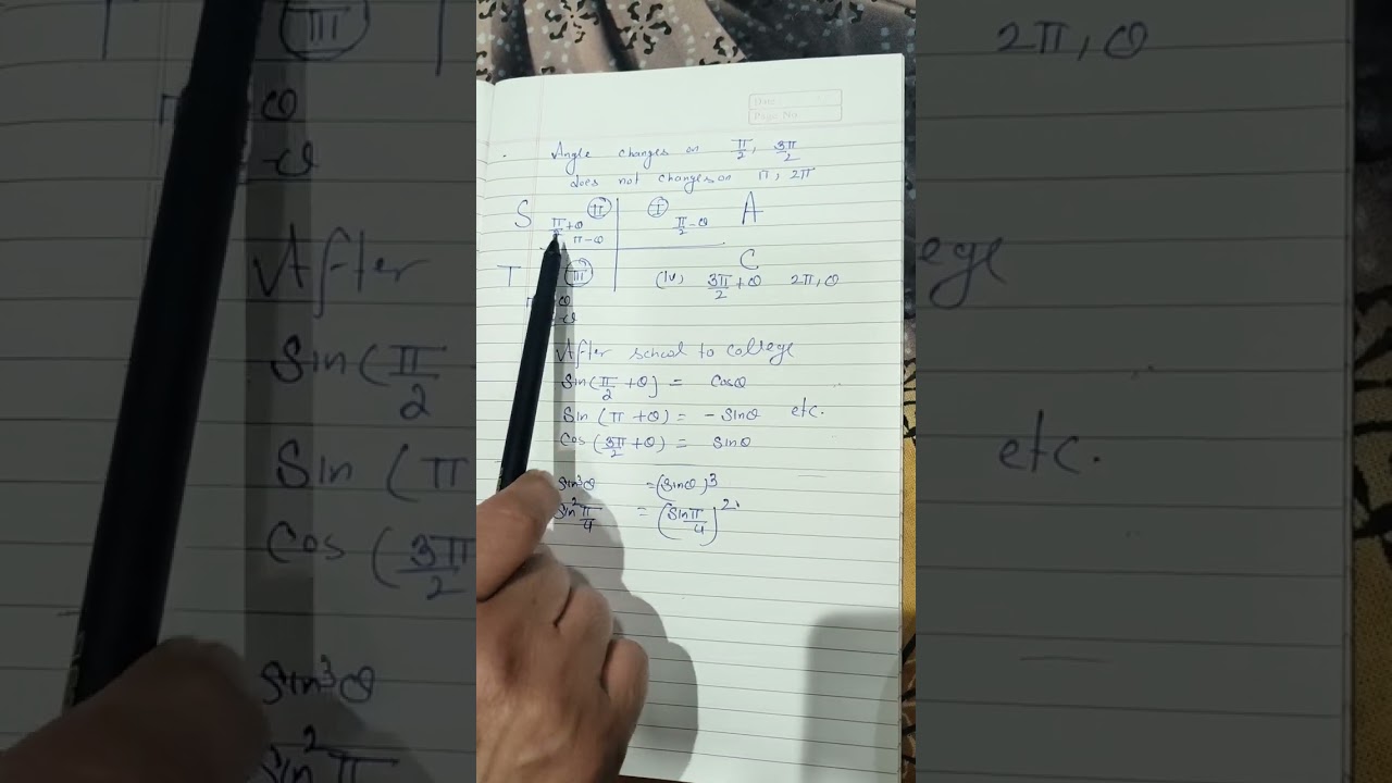 Easy trick Trignometry class 11 ch 3 sign of trigo 