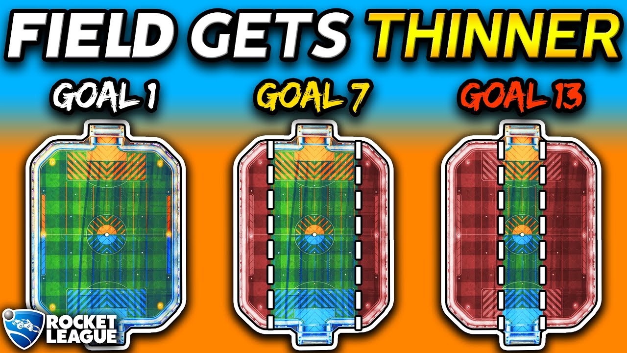 Rocket League, but every time you score the FIELD GETS THINNER