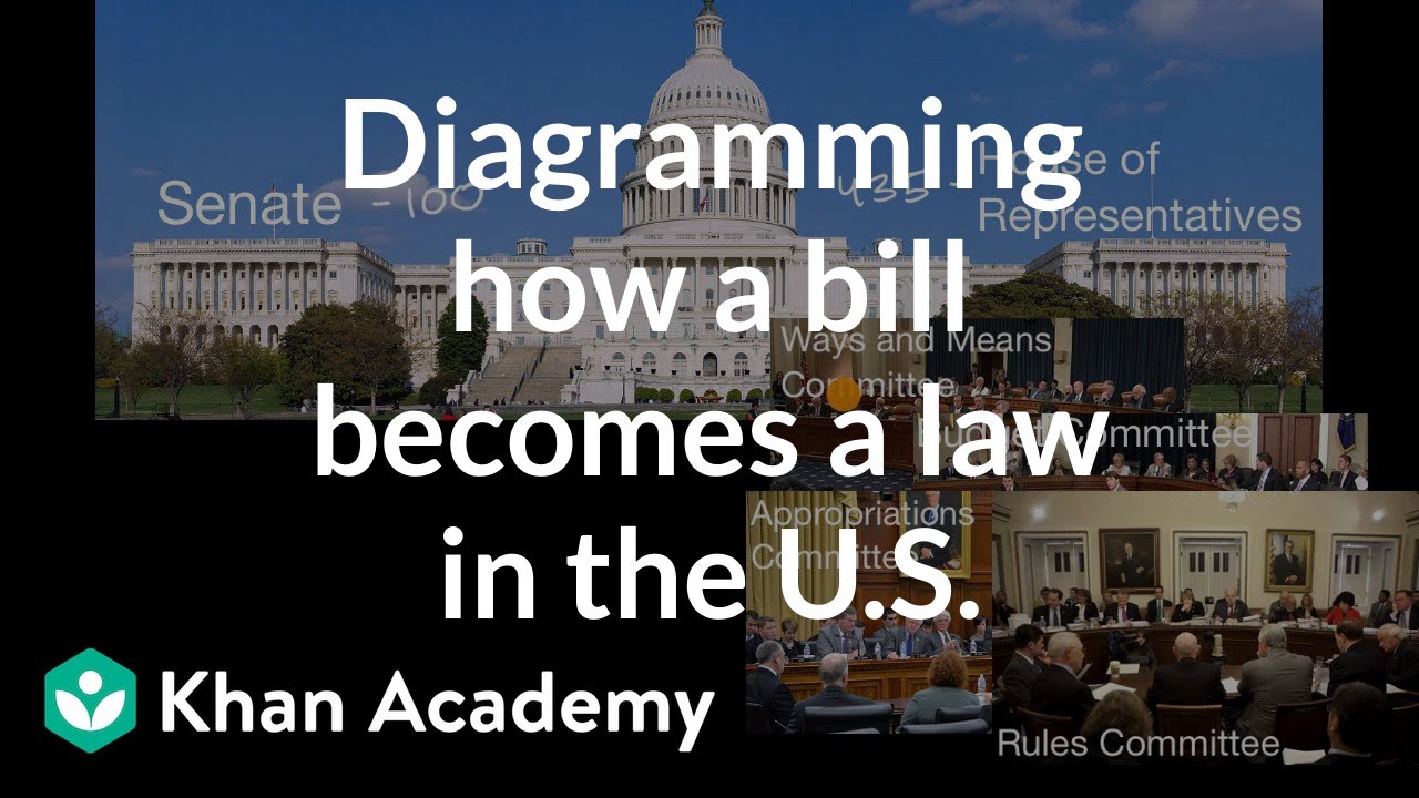 How a bill becomes a law | US government and civics | US government and civics | Khan Academy
