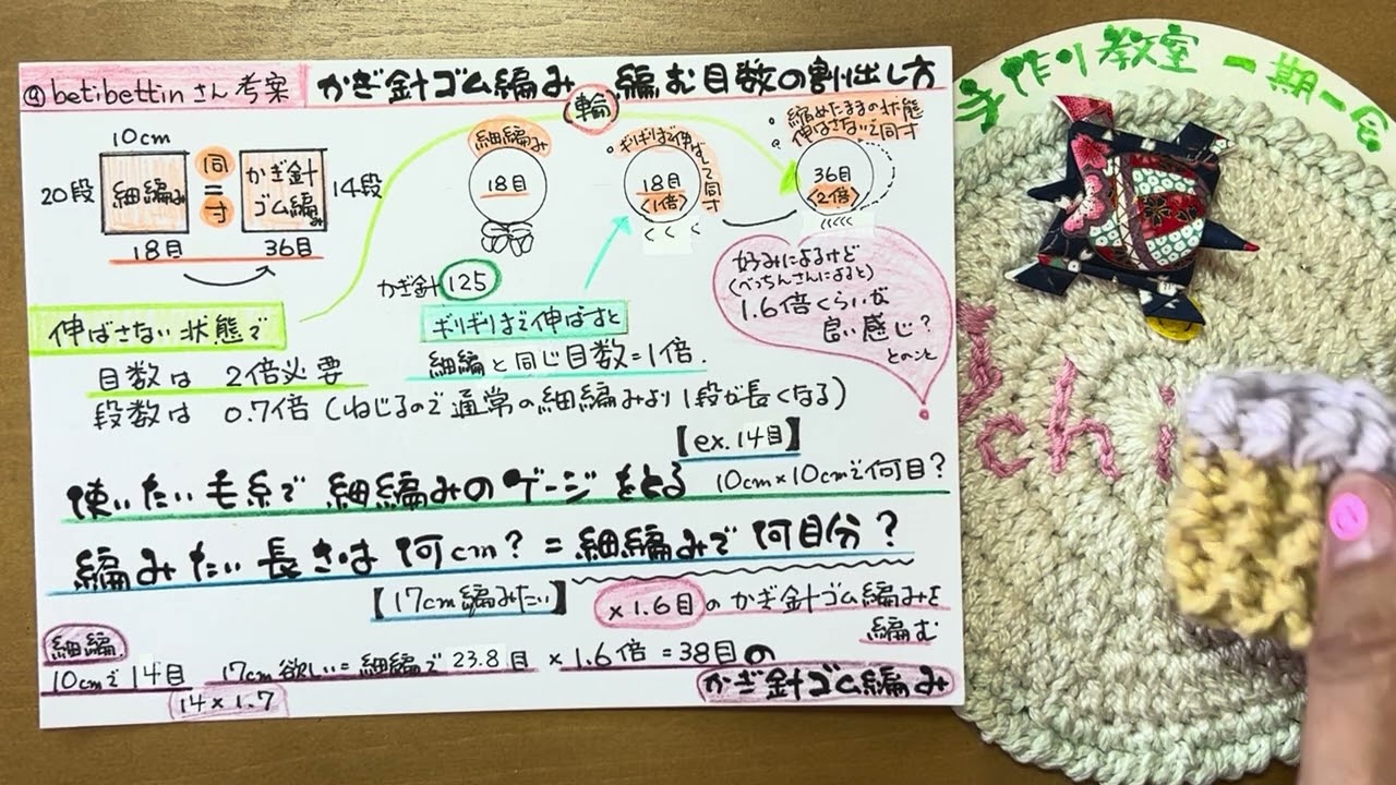 かぎ針125　べっちんさん考案【かぎ針ゴム編み】割り出しについて　2025年5月29日