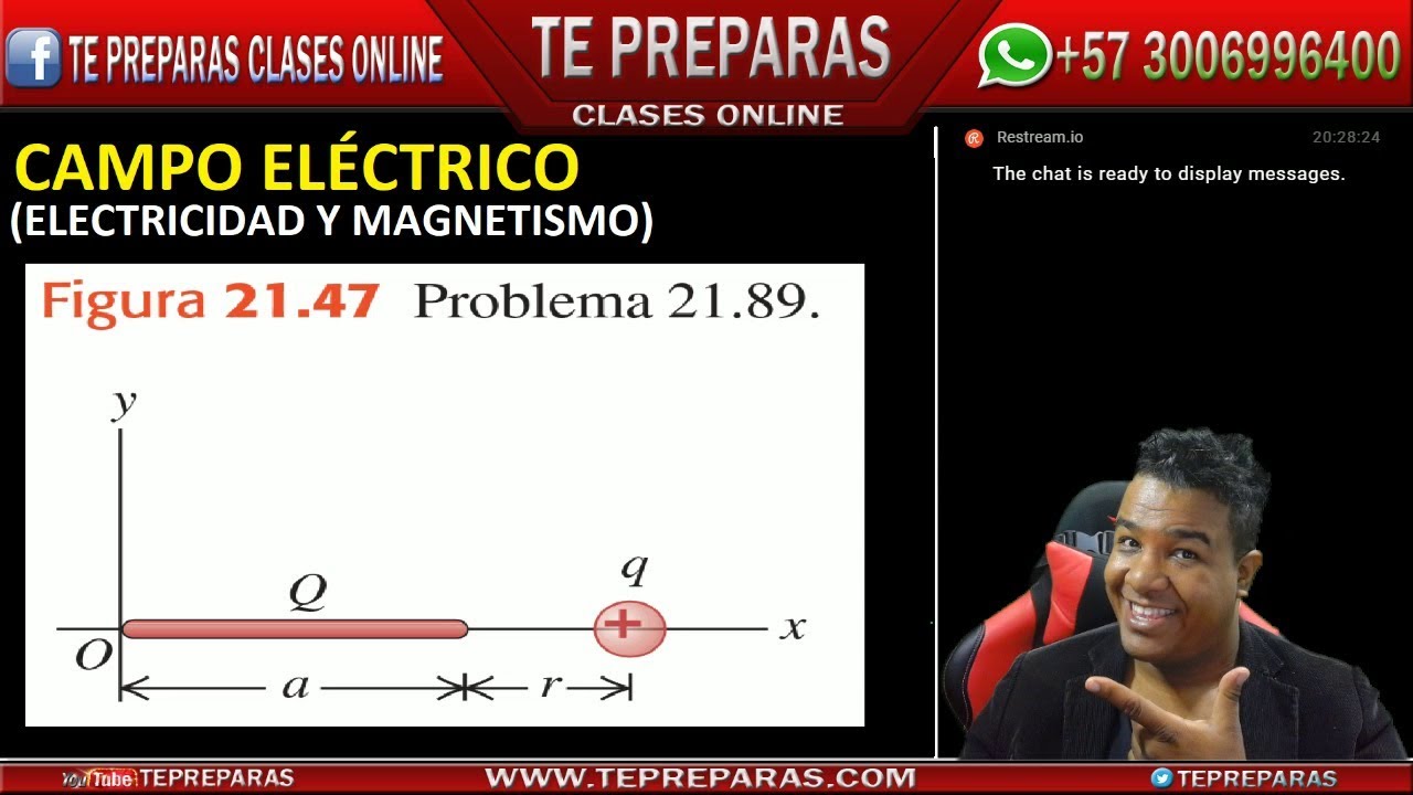 CAMPO ELÉCTRICO, Ejercicio 21.89, Libro Sears Zemansky Vol 2, 12ed
