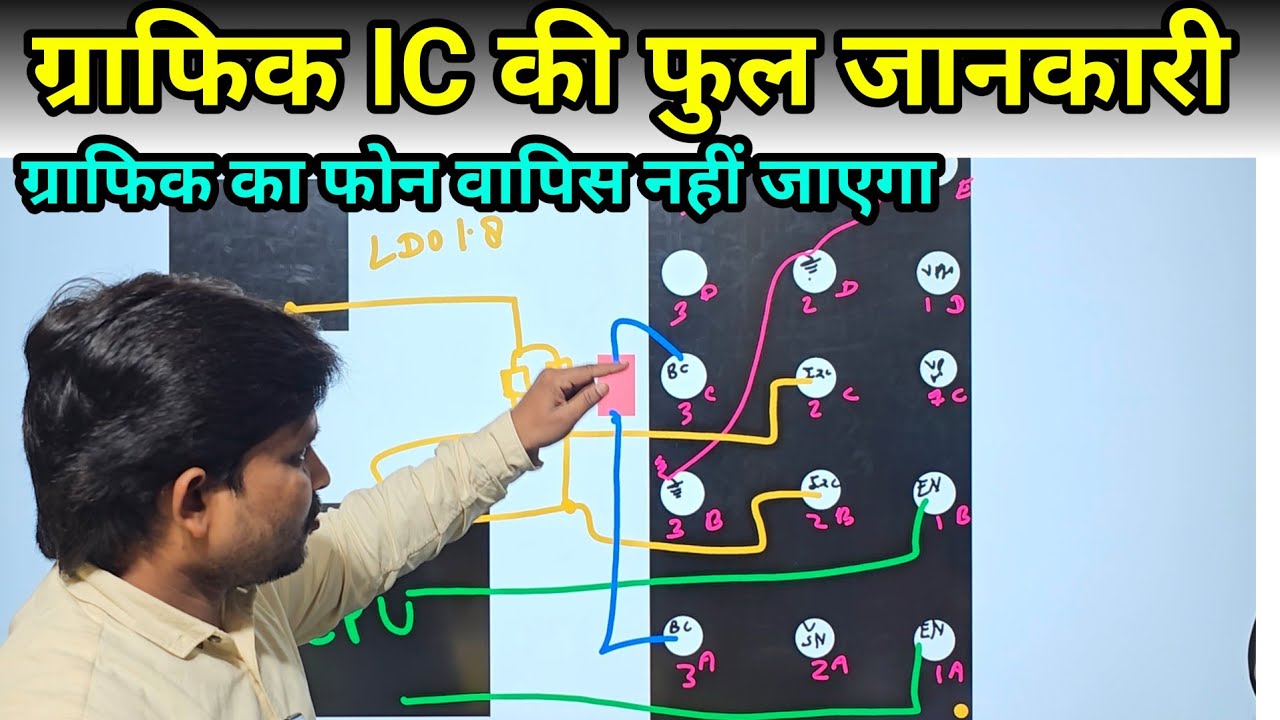 ग्राफिक का फोन वापिस नहीं आएगा 101% मोबाइल ग्राफिक प्रॉब्लम सॉल्यूशन Mobile repair course in Aligarh