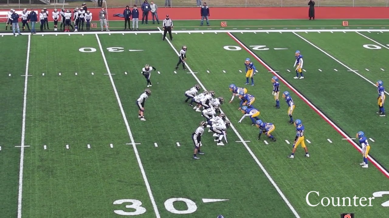 Wing T Offense Plays