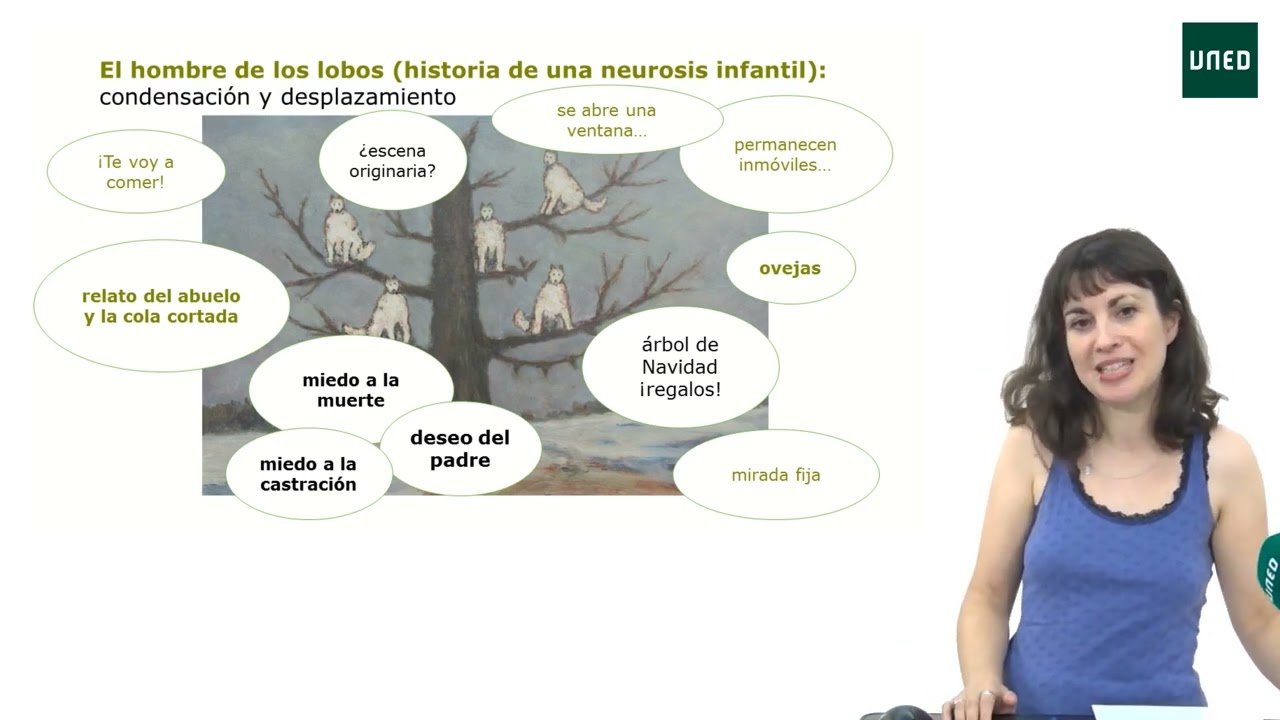 Sesión 3: Literatura y psicoanálisis.