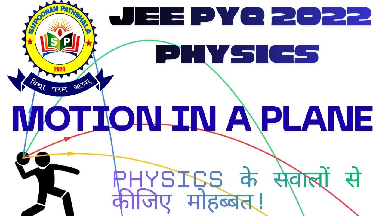 Motion in a Planel JEE PYQ 2022 I 25 June I Shift 2 I Physics l SR Sir