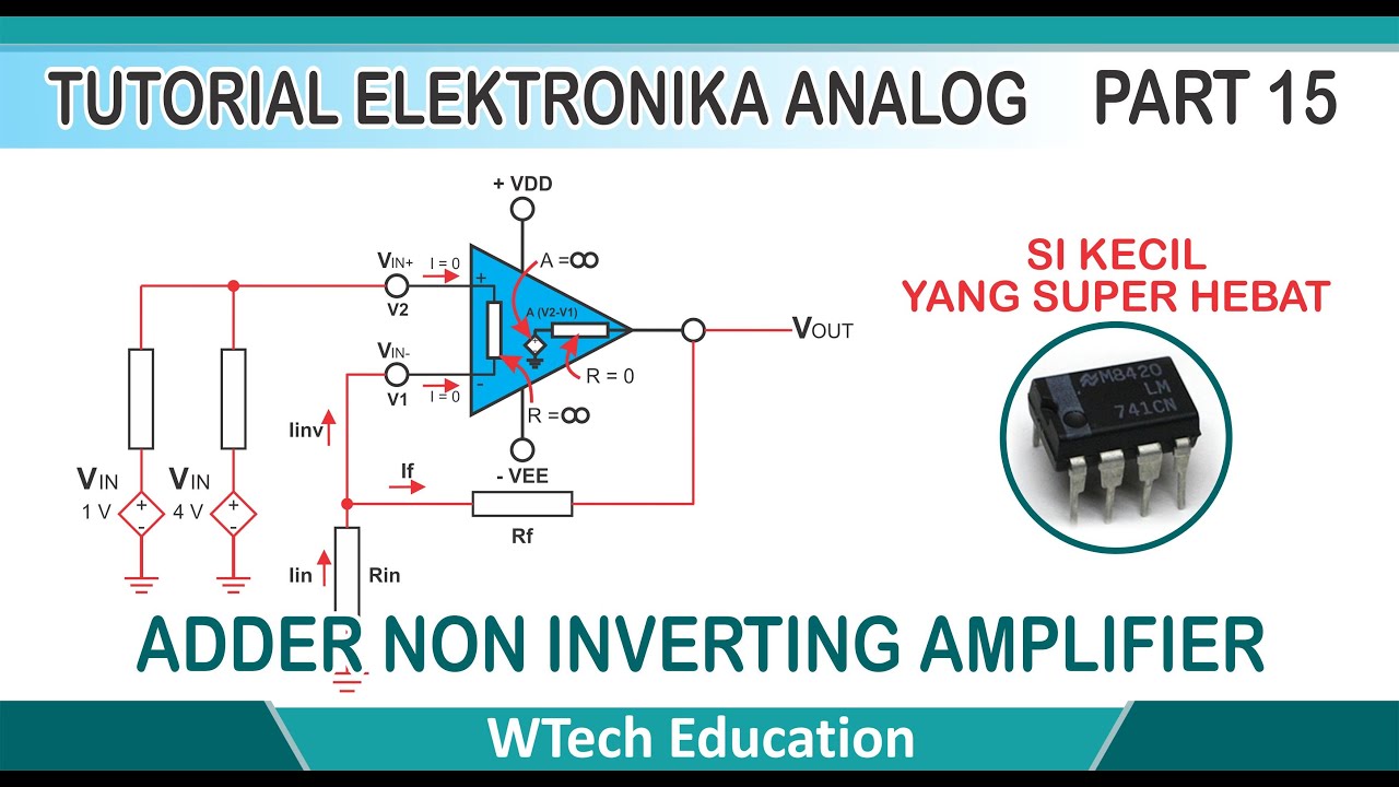Konsep Adder Non Inverting Amplifier Op Amp