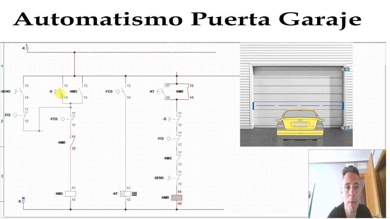 AUTOMATISMO PUERTA GARAJE. LÓGICA CABLEADA EXPLICADA