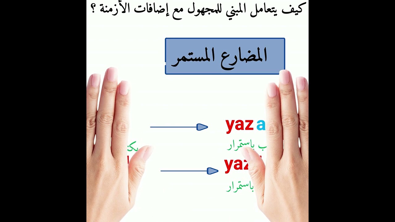 المبني للمجهول  Edilgen Fiil