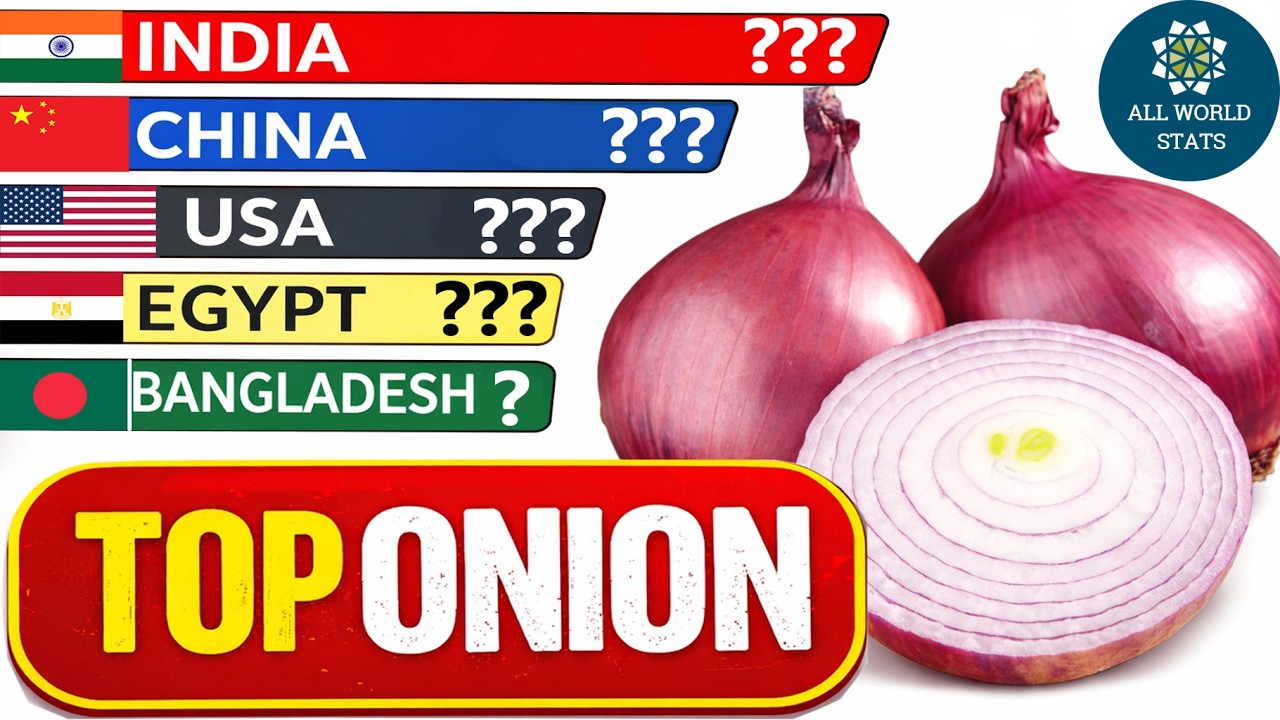 Картирование мирового производства лука: кто что производит и где? 🌍🧅