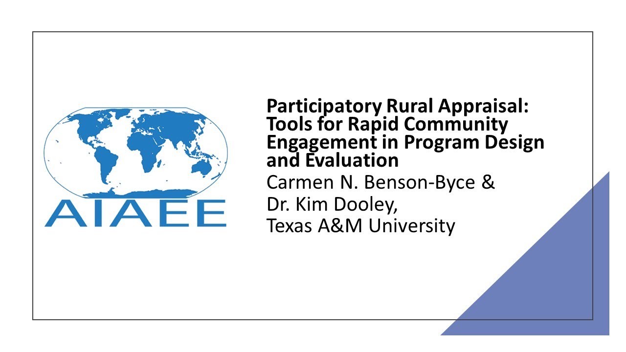 Participatory Rural Appraisal: Tools for Rapid Community Engagement in program Design and Evaluation