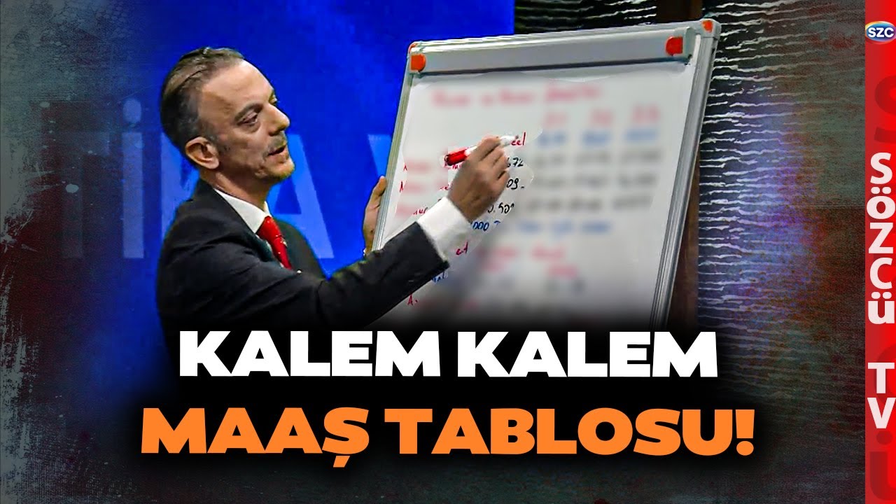 2026 Emekli Maaşları Bu Tabloda! SGK, BAĞKUR ve Memur... Uzman İsim Tek Tek Tabloda Hesapladı