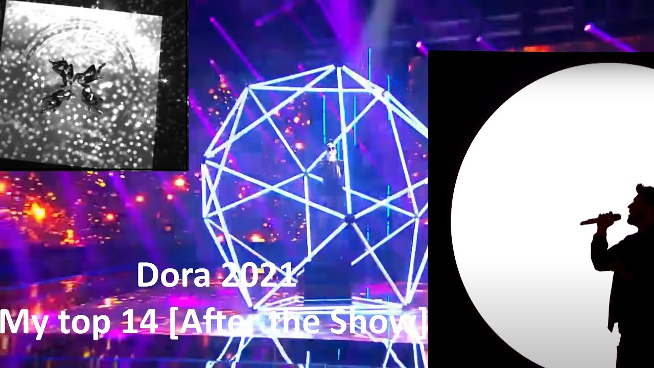 Dora 2021 - My Top 14 [After the Show, With Comments]!