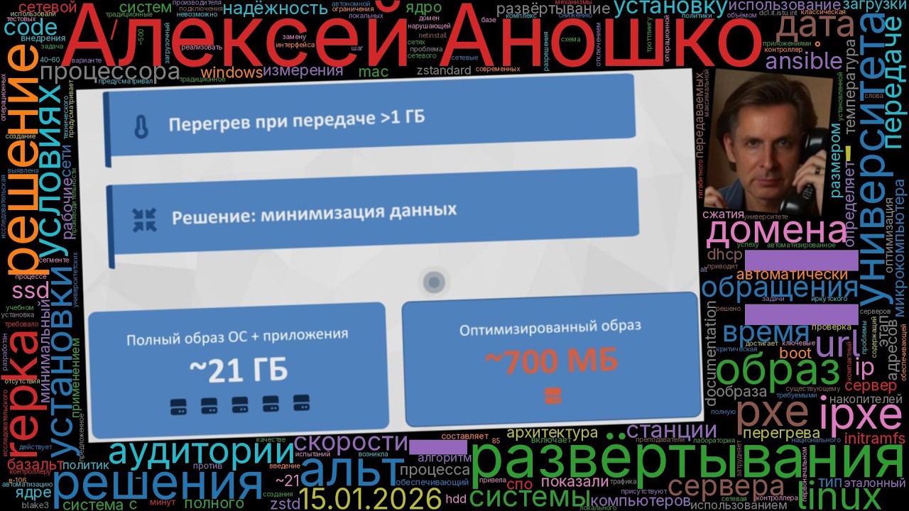 Автоматизация настройки компьютерного класса при помощи Repka Pi (Алексей Аношко, OSEDUCONF-2026)