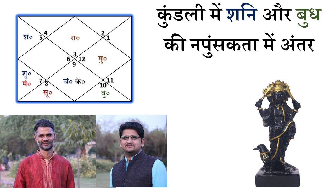 बुध और शनि - नपुंसक ग्रह