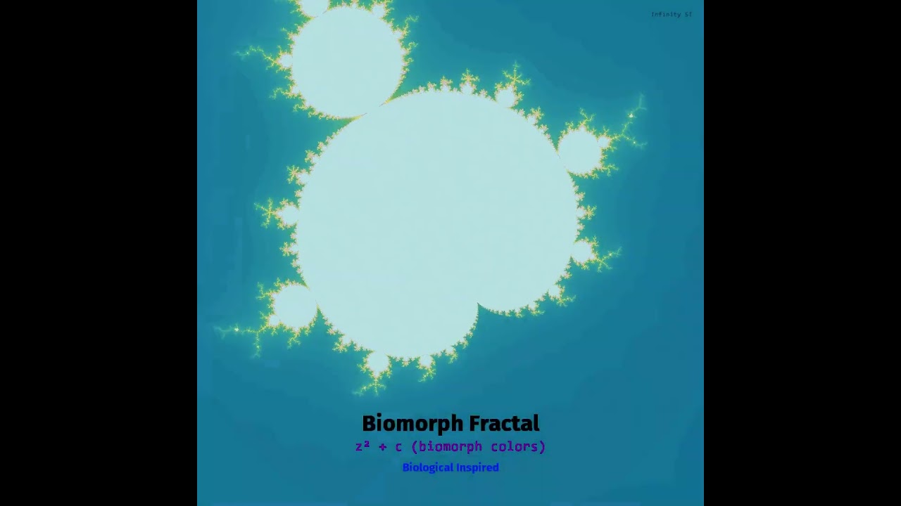 There are infinite Mandelbrot variants—bounded only by your imagination 