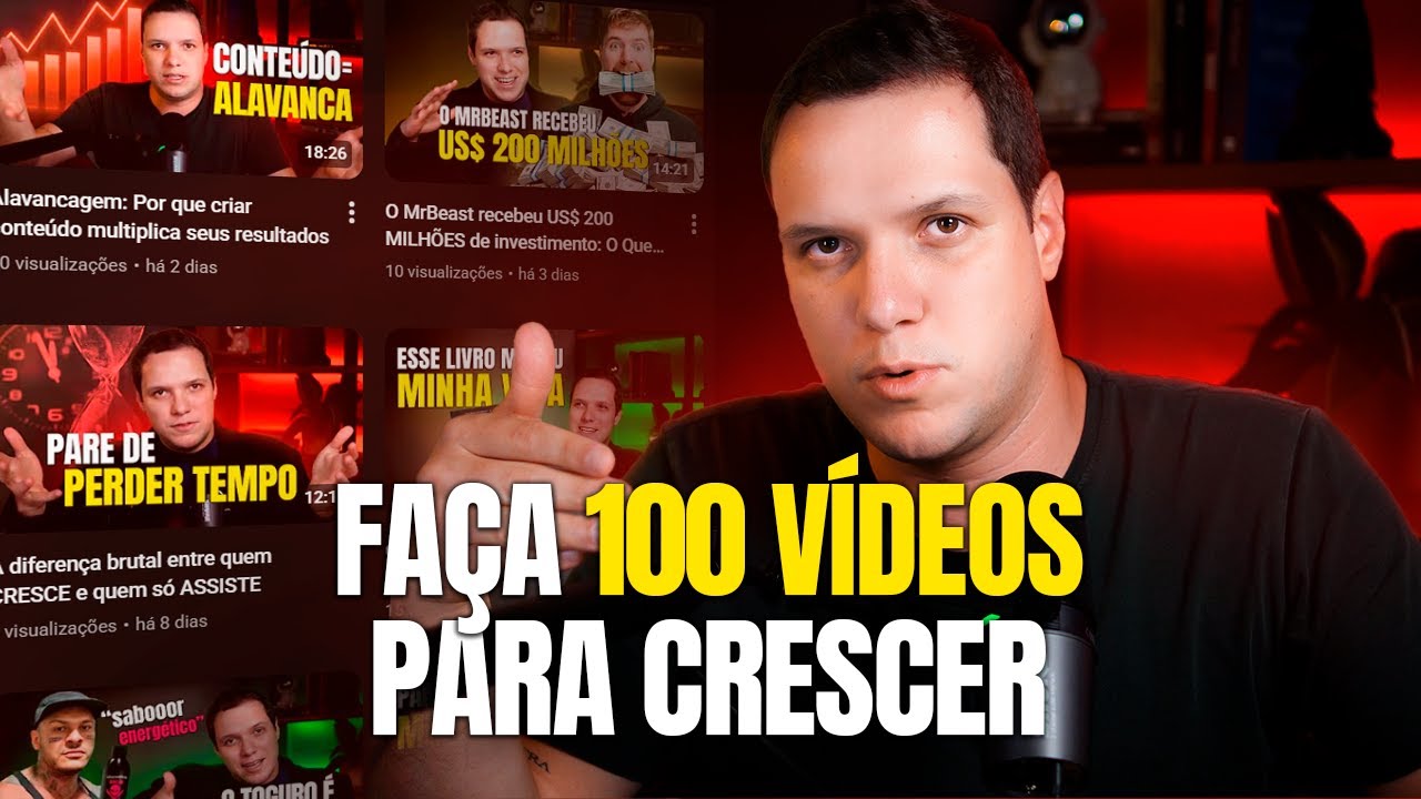 Os 100 primeiros vídeos que todo criador PRECISA fazer