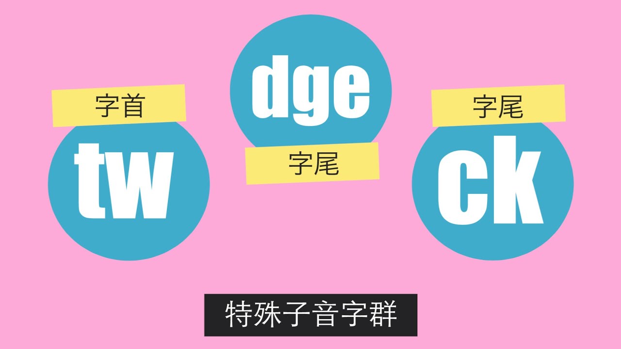 L32 自然發音 tw/dge/ck