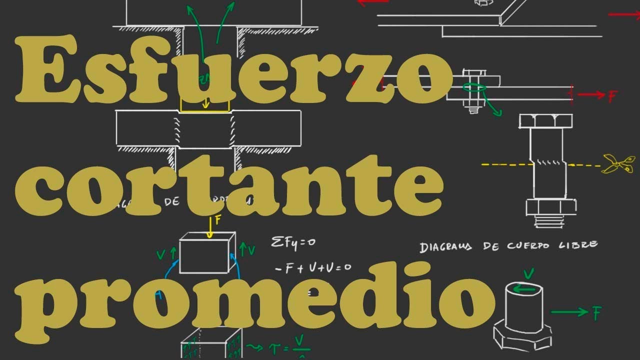 2. Esfuerzo cortante promedio - Teoría y ejemplo