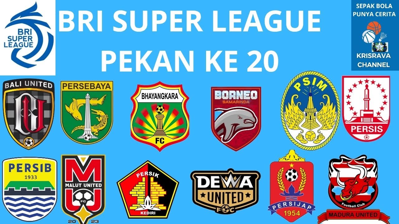 Update!! Pertandingan BRI SUPERLEAGUE pekan ke 20 #sepakbola #brisuperleague #olahraga 