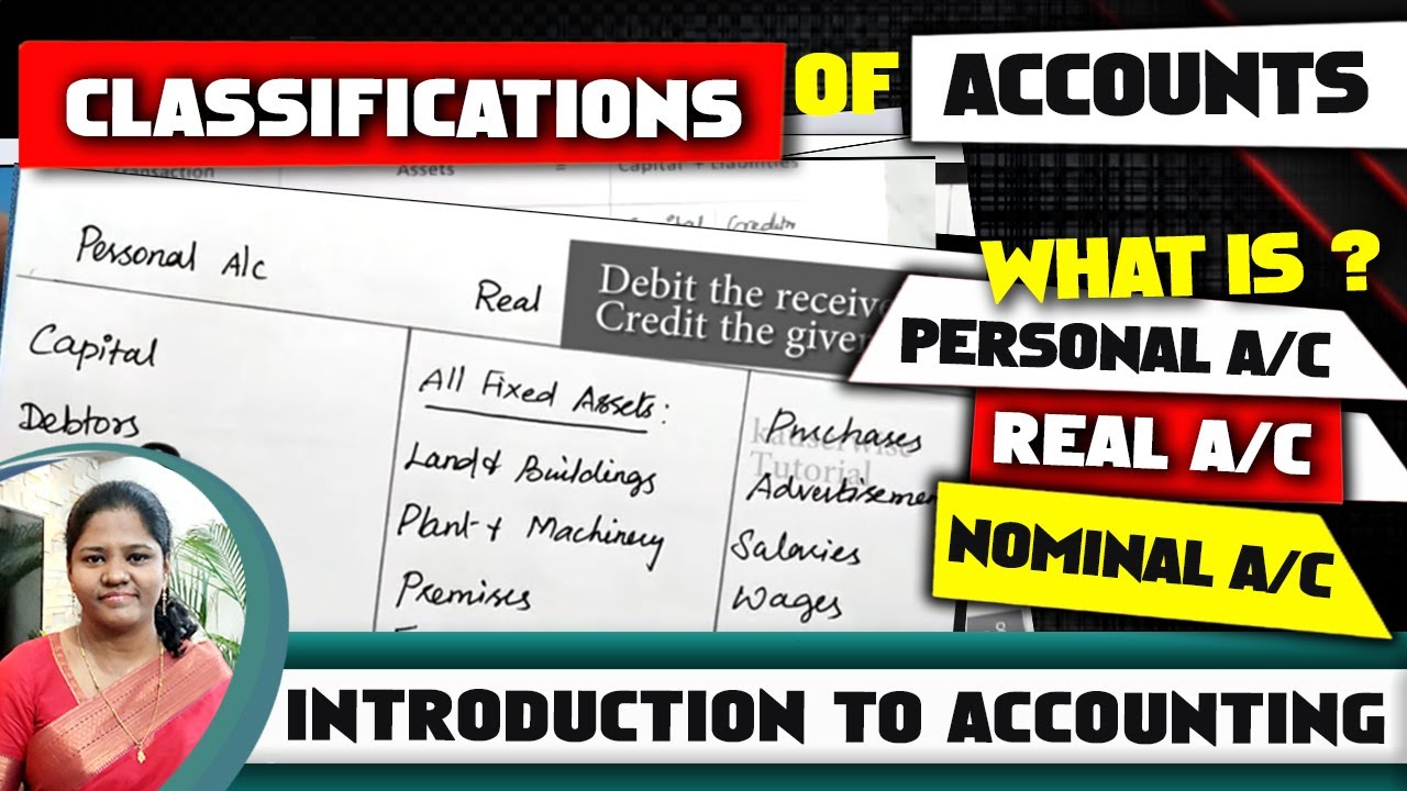 Introduction to Accounting||Classification of accounts [Personal ac - Real ac - Nominal ac]