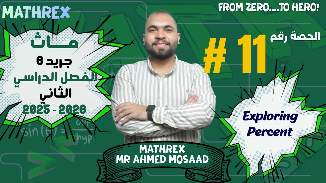 Math | Grade 6 | Unit 10 | Exploring Percent