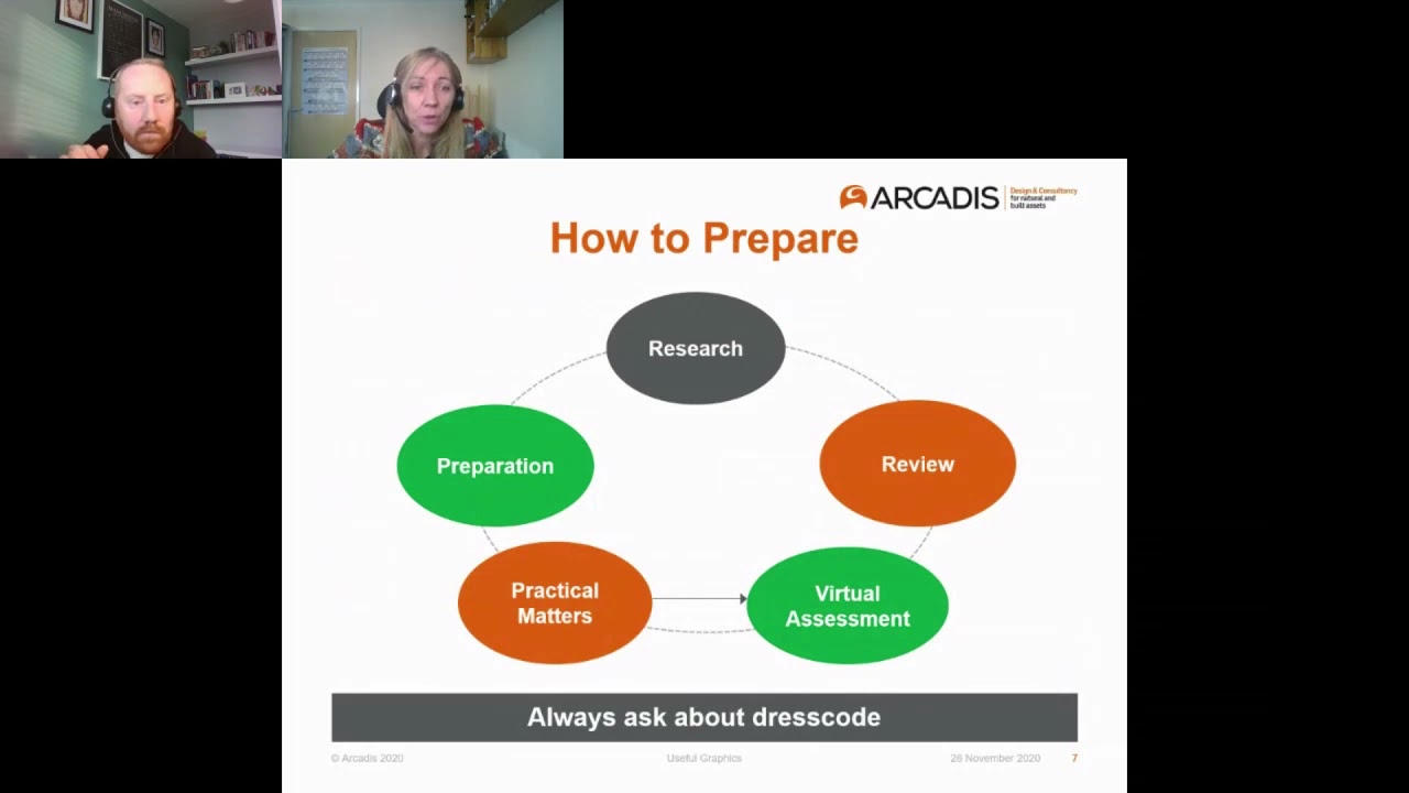 Arcadis Skills Session - Assessment Centres | Future You: LIVE! 2020
