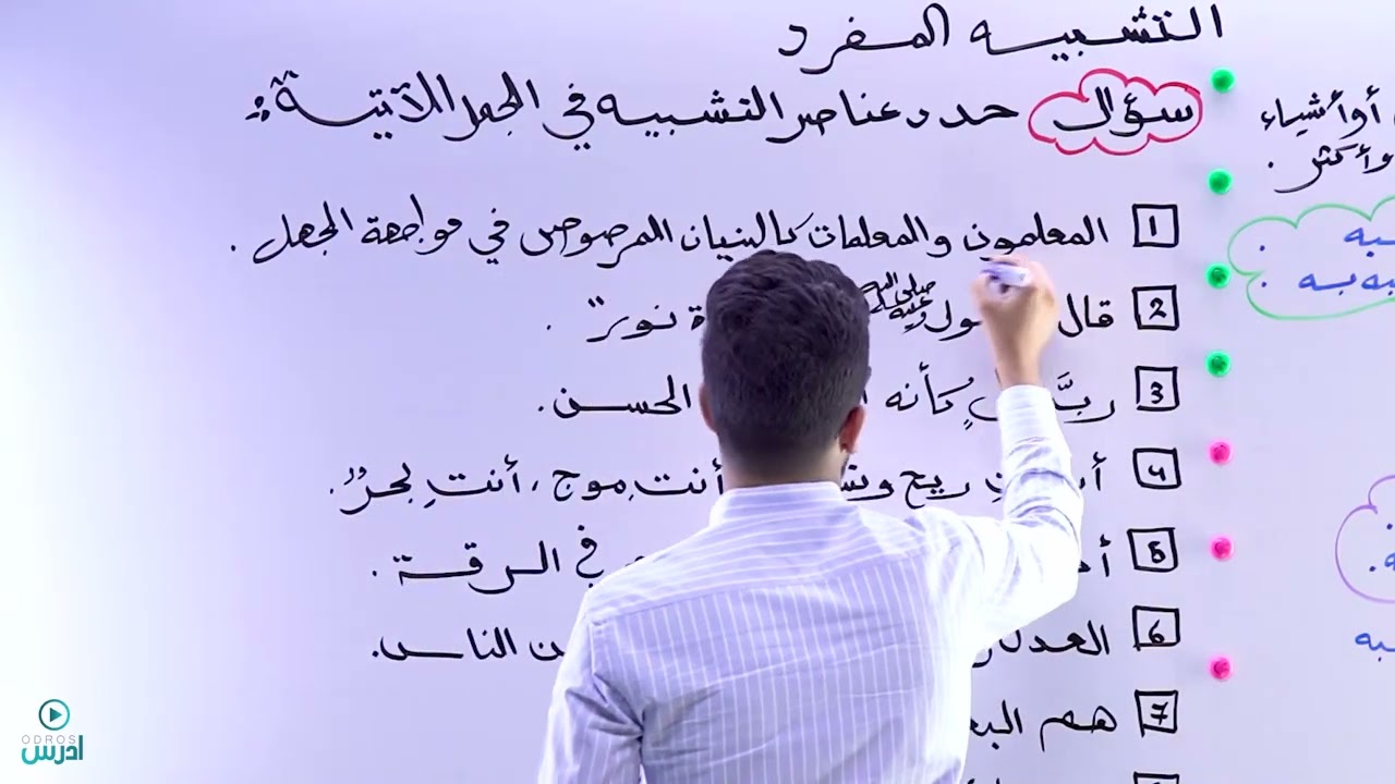 التشبيه المفرد 1 _ الأستاذ معتز العظم _ جيل 2008 💪🔥