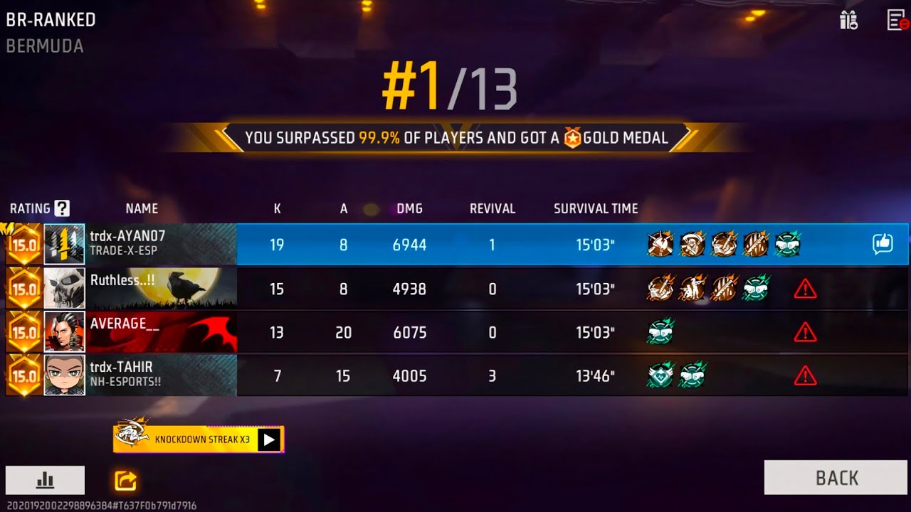54 KILLS IN RANK 🔥 | GRINDING FOR FFMIC SPRING 2026 🇮🇳 | FT.AYAN07