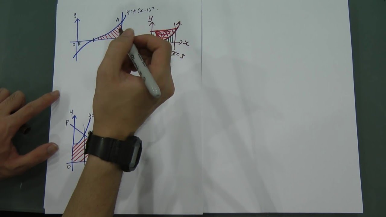 Integration for area and volume (Explanation Part)