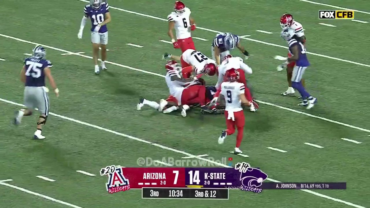 Kansas State OL/Offense vs Arizona Defense (2024)