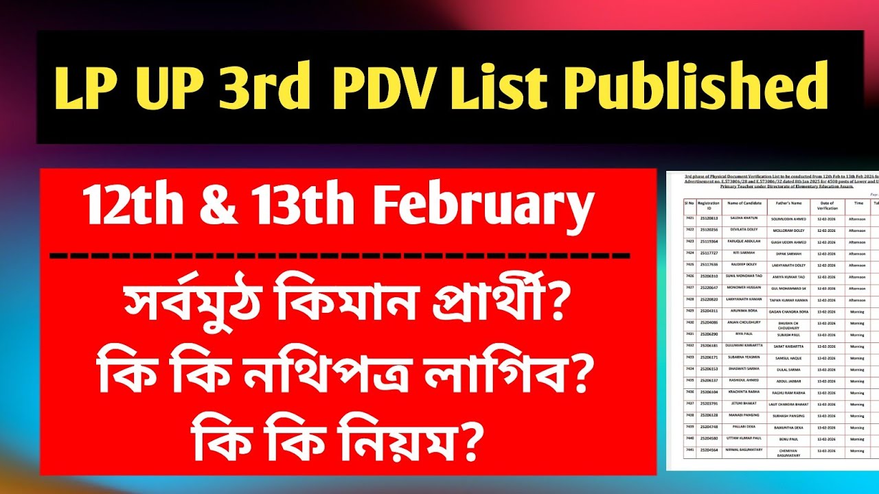 DEE 3rd List Published | Total Candidates | LP UP 4500 Verification @EDUCATOPLUS 