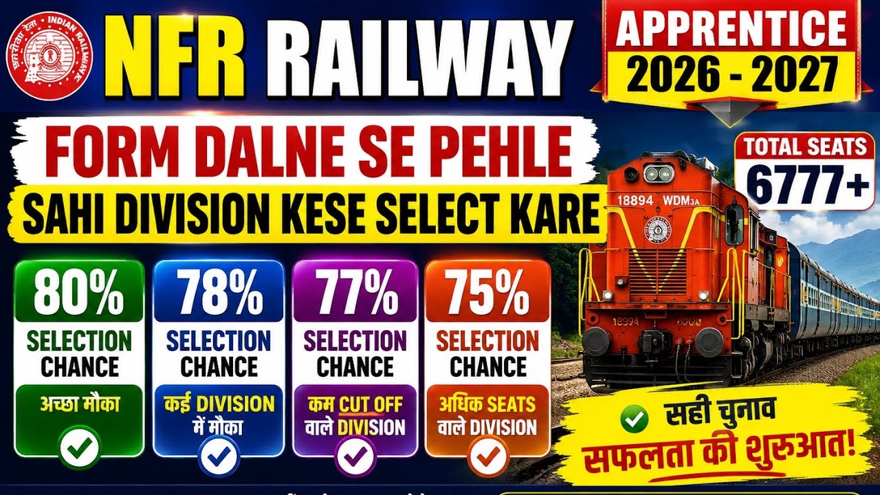 NFR Railway Apprentice 2026-27 | How to Select the Right Division Before Filling the Form? | 80% ...