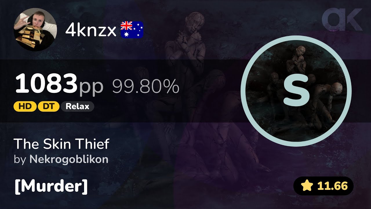 [11.66⭐] Relax | mrekk | Nekrogoblikon - The Skin Thief [Murder] +HDDTRX 99.80% 1083pp FC