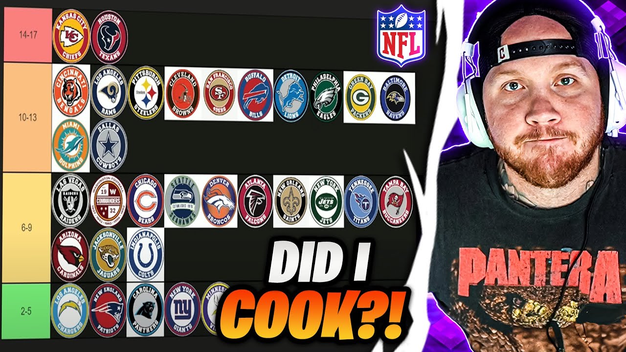 TIM REACTS TO NFL PREDICTIONS