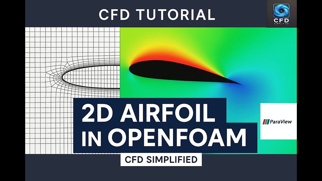 CFD Simulation of 2D Airfoil in OpenFOAM | Step-by-Step Tutorial | CFD Simplified