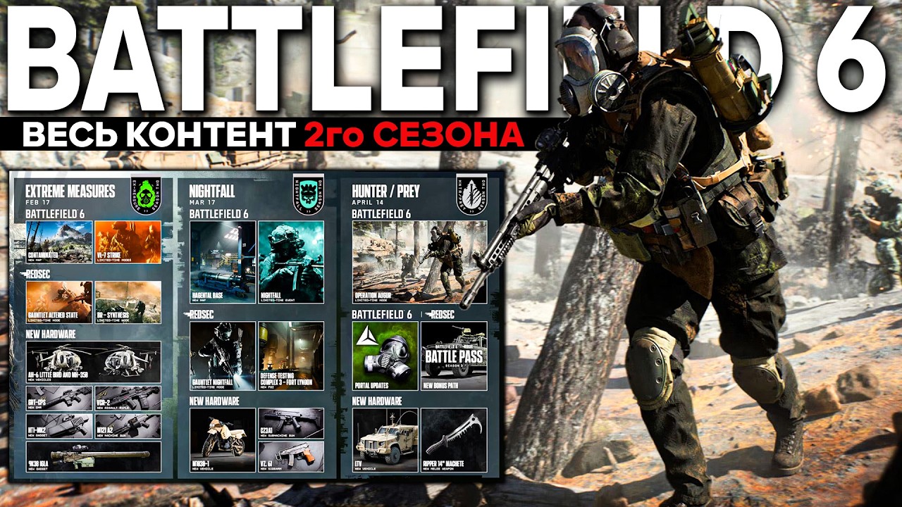 НОВЫЙ Контент Второго Сезона Battlefeild 6