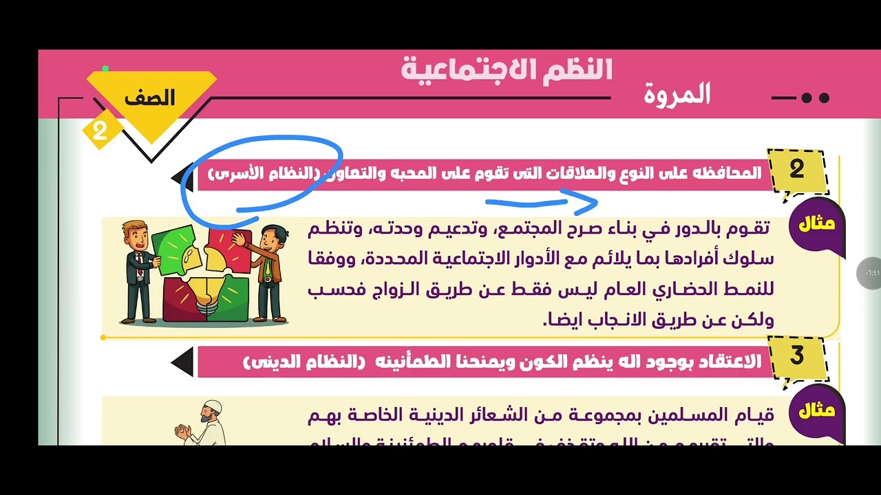 الحصه ال ٢١ من حصص الإنقاذ للصف الثانى الثانوى عام ( الدرس الثالث والرابع من الوحده الثانيه اجتماع) 