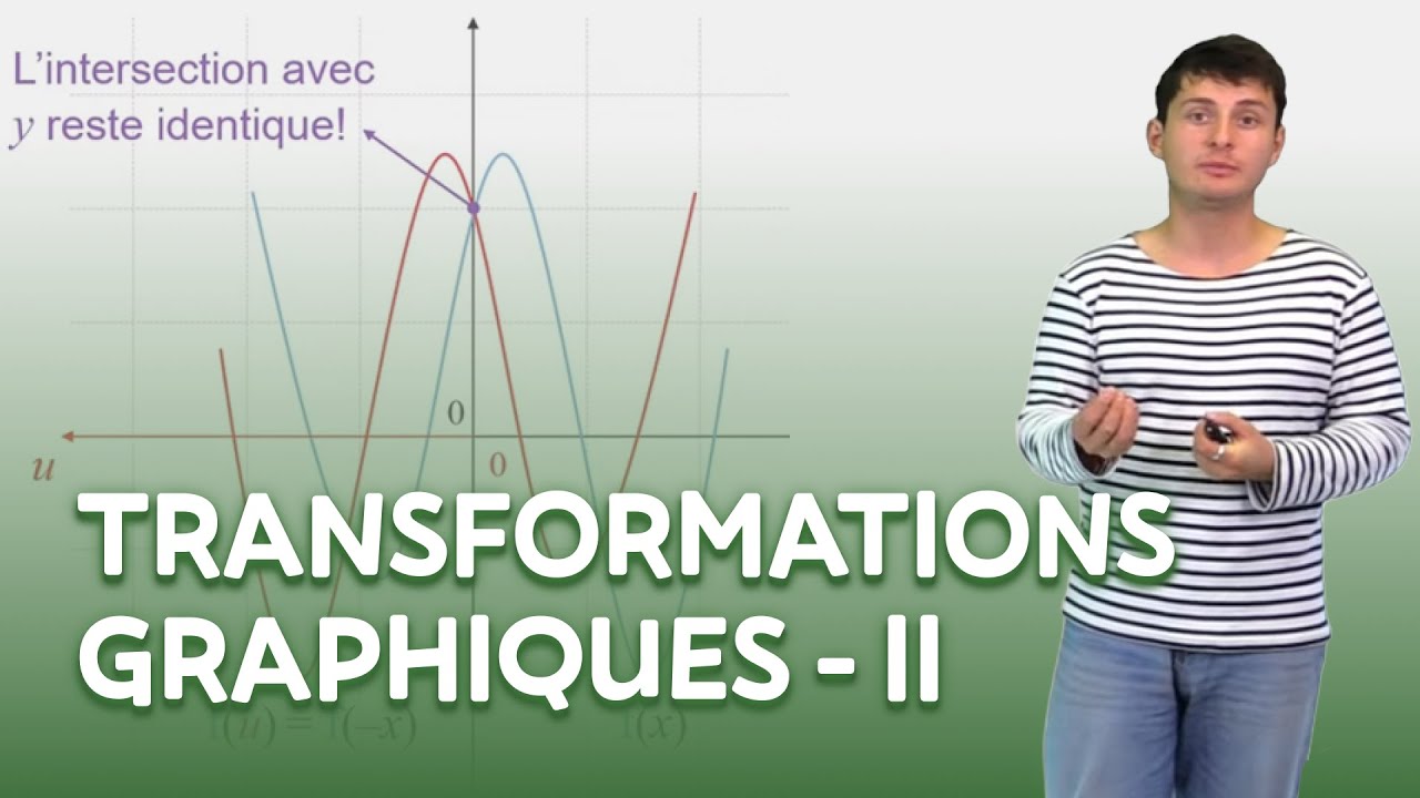 Transformations graphiques - II