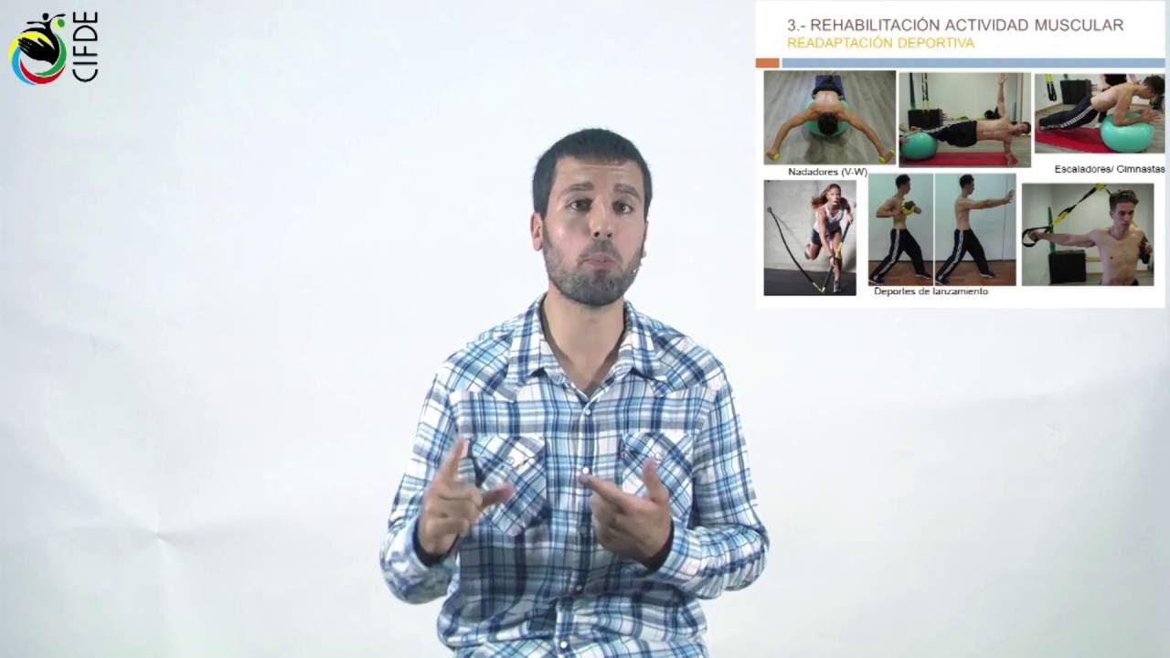 Ponencia  El hombro de lanzador por Isidro Fernández   YouTube