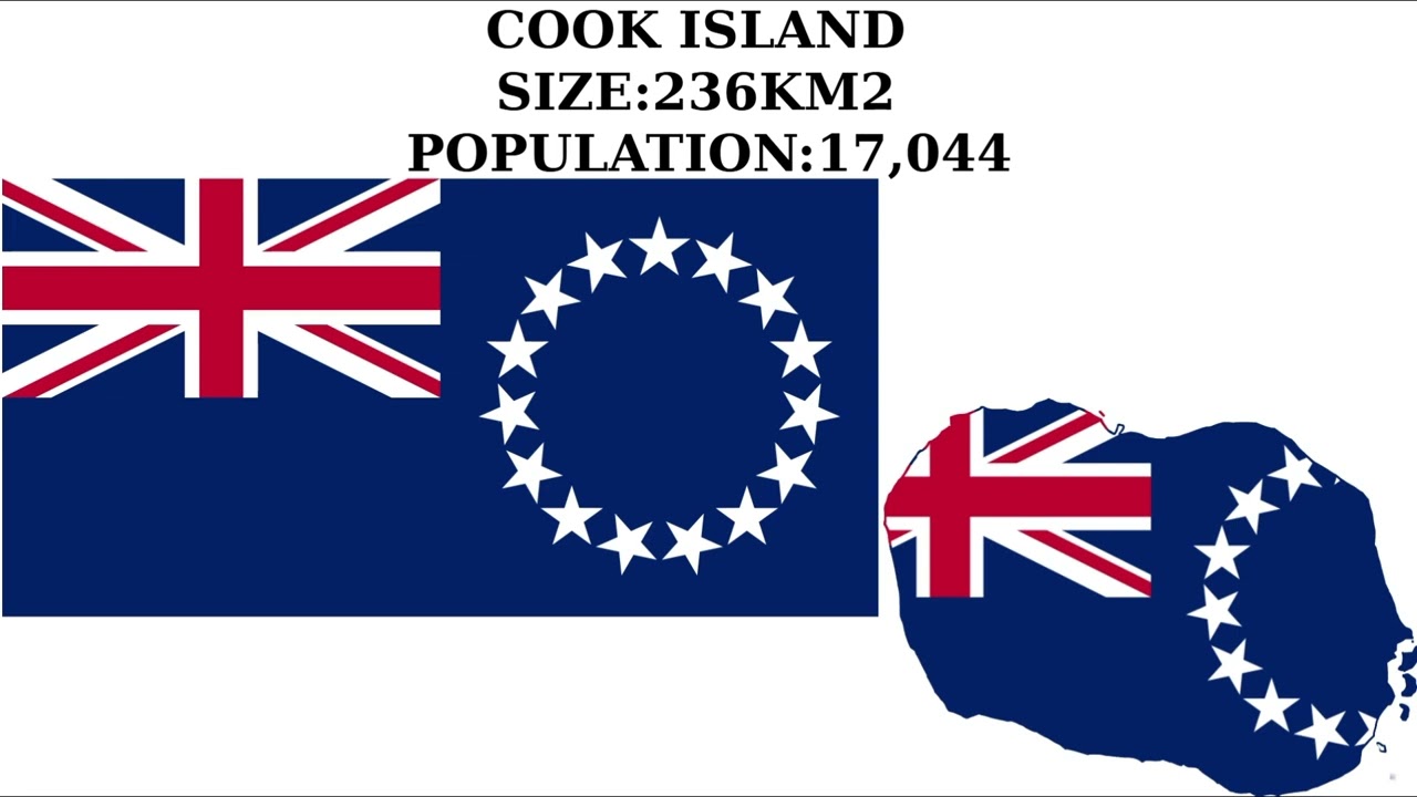 Part1,Oceania,country and territory