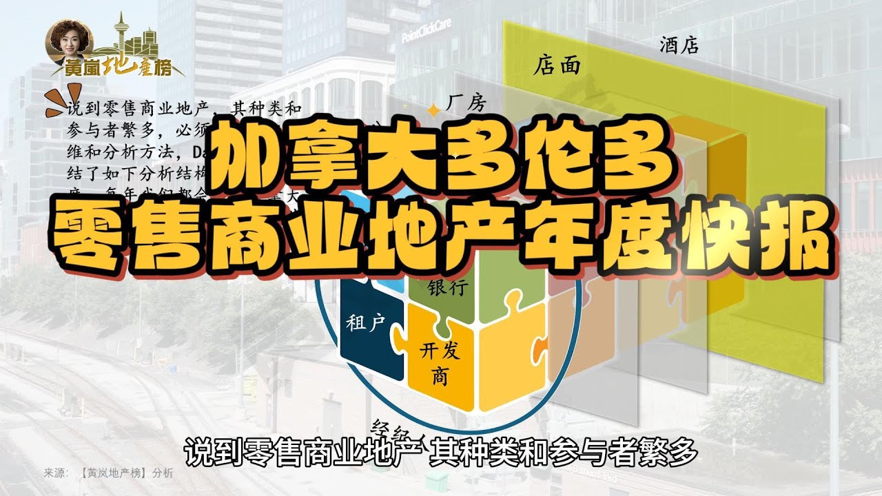 加拿大多伦多零售商业地产年度快报2025【黄岚地产榜】
