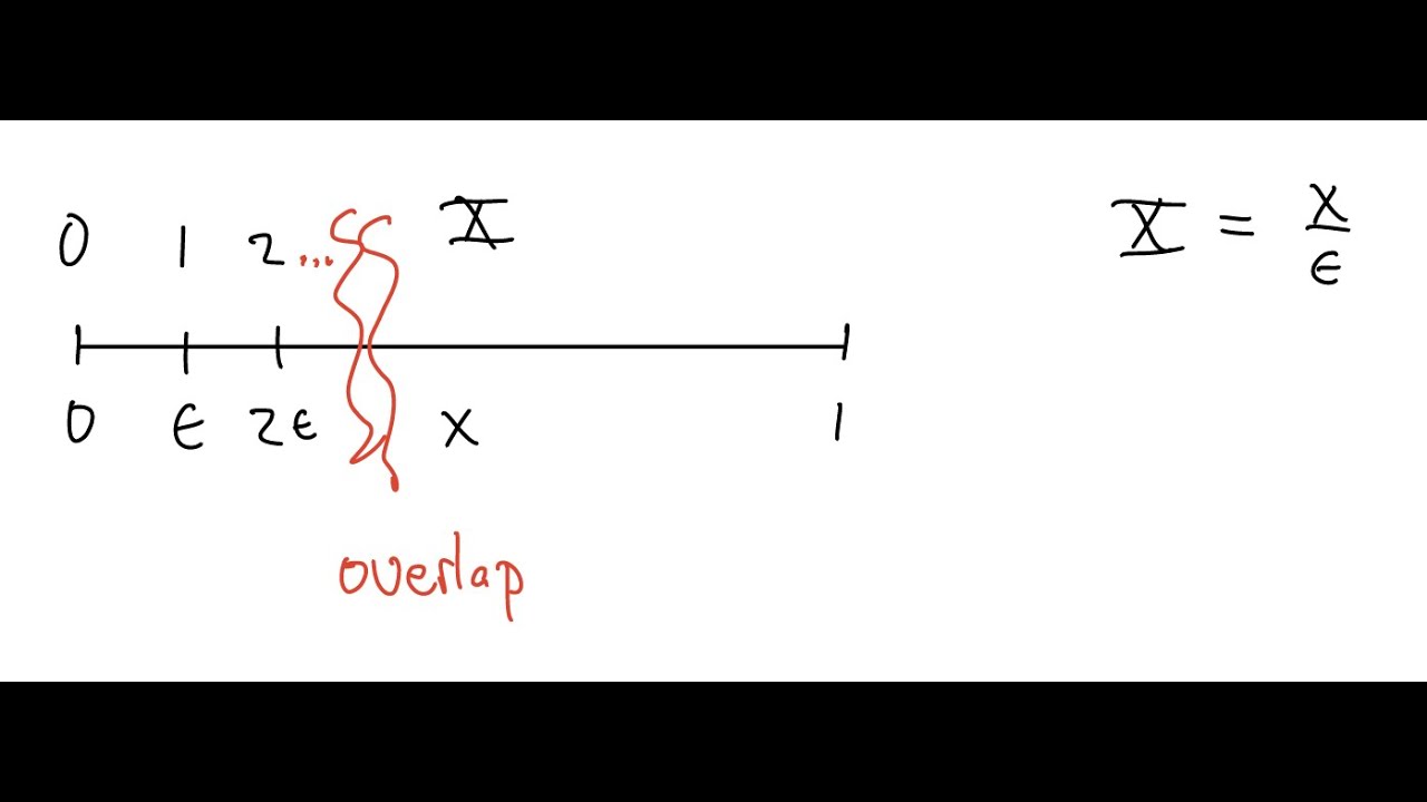 Lecture 13: Higher-order matching in boundary layer theory