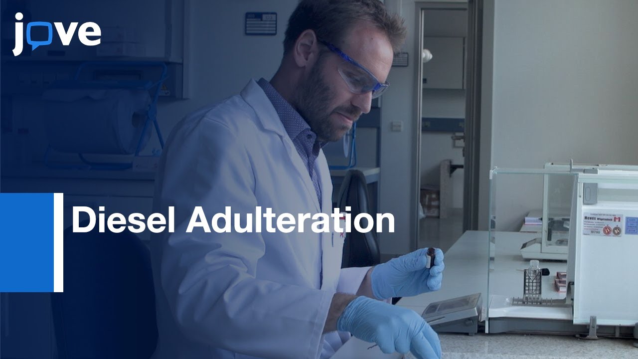 Fluorescent Paper Strips to Detect Diesel Adulteration | Protocol Preview