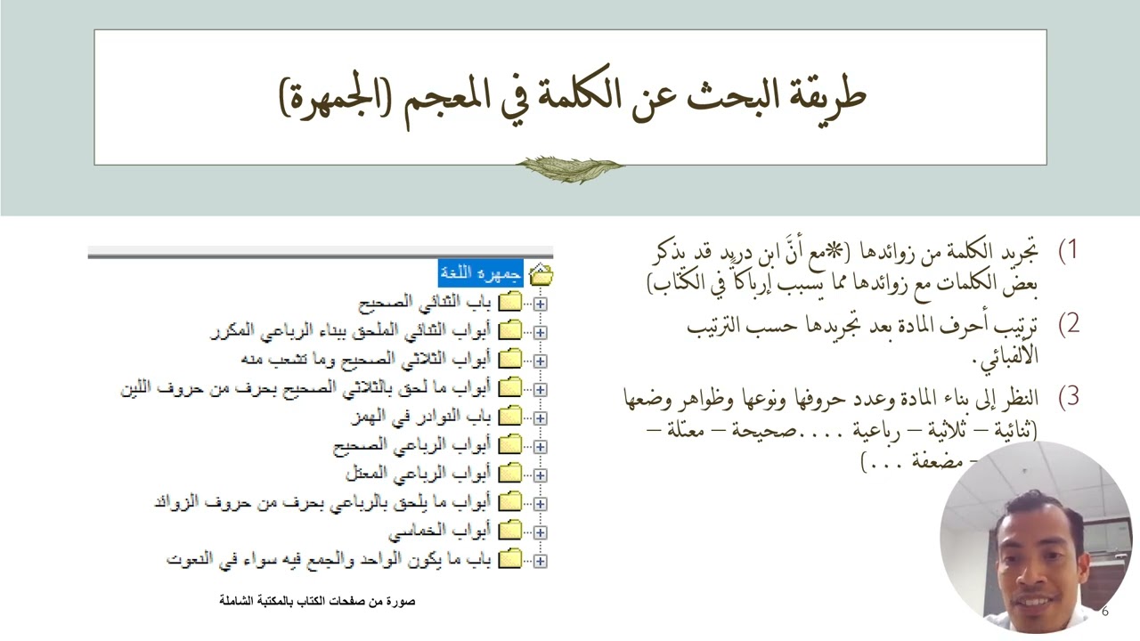 المدرسة المعجمية العربية 2: مدرسة الترتيب الألفبائيّ الخاص: مع معجم 