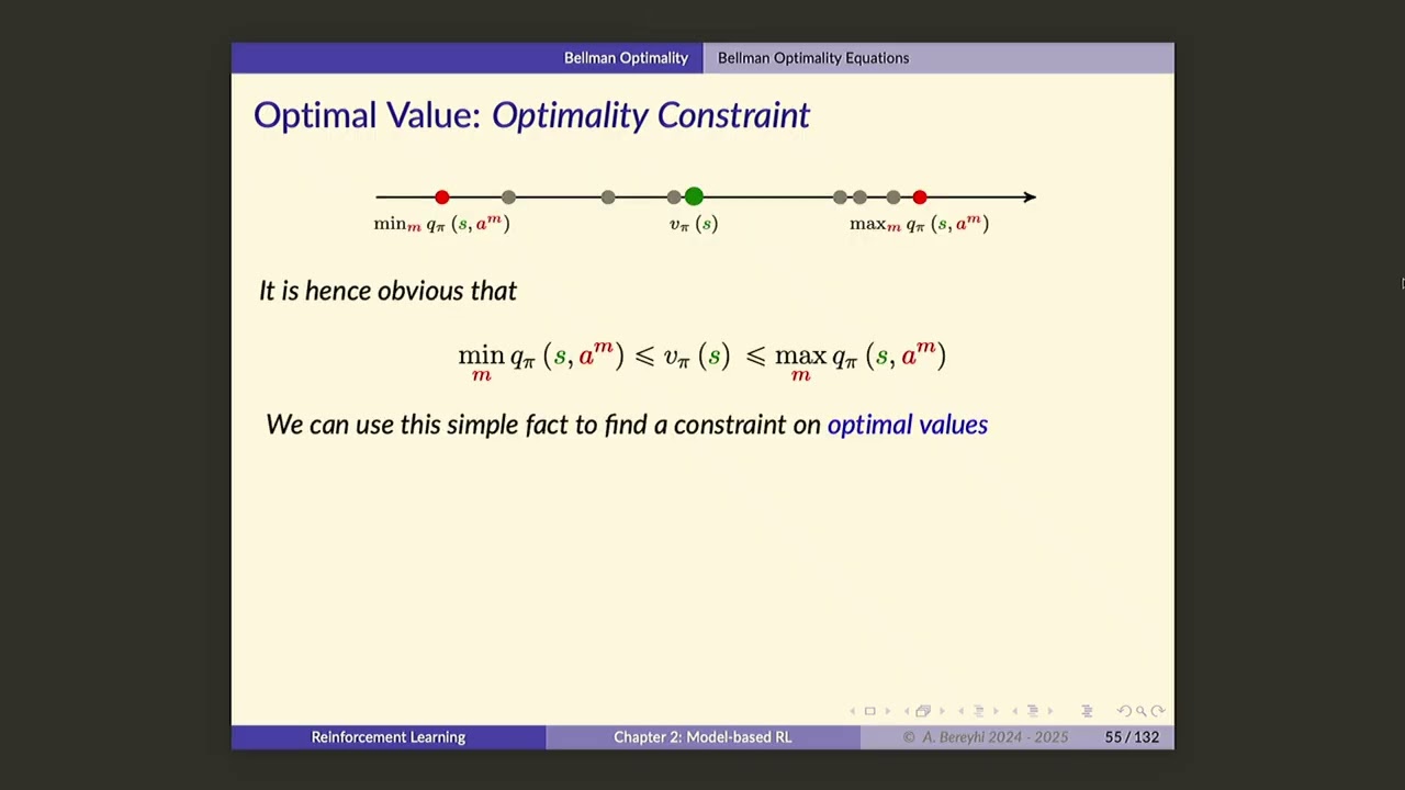 UofT RL Course - Lecture 15: Bellman Optimality Equation