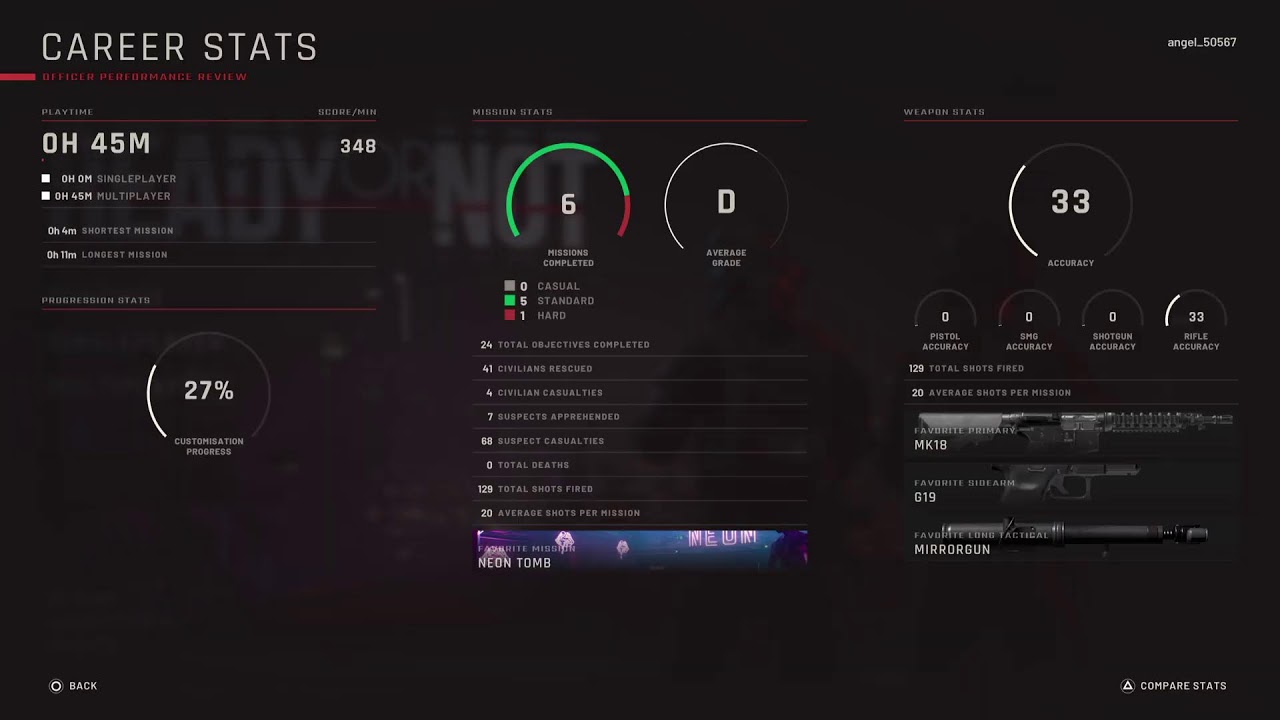 First Timer - Ready Or Not - Rated M + No Mic