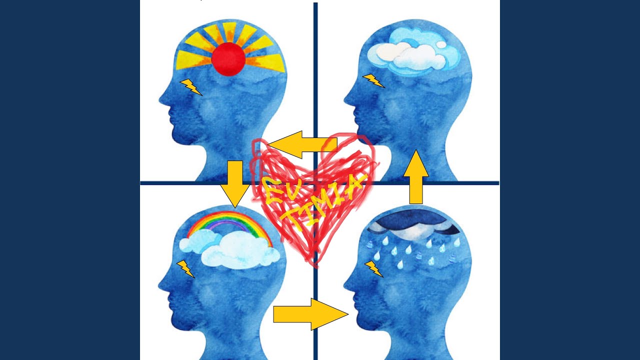 Euthymia Team